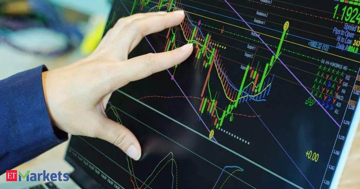 Street Signals: Technical charts point to further upside for Nifty