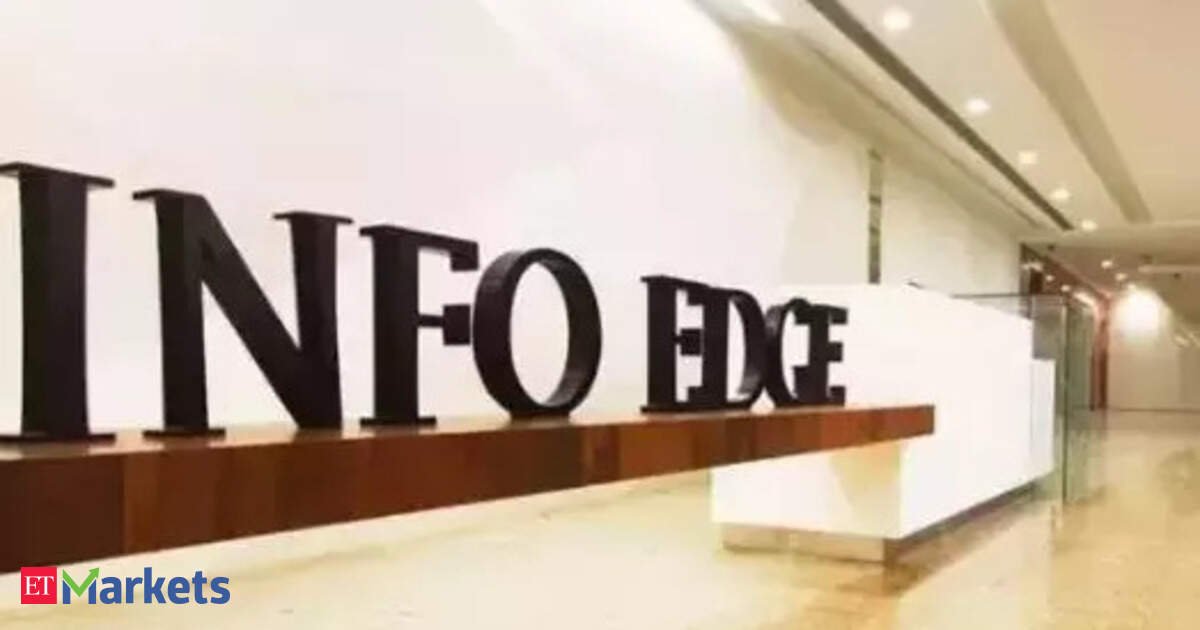 Info Edge shares in focus as AI portfolio doubles to Rs 1,268 crore; total holdings at Rs 41,300 crore