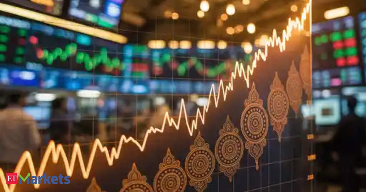 Why is market rising today? Sensex soars 800 pts, Nifty above 24,250. 3 key factors powering D-St bulls
